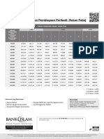 Jadual Ansuran Bulanan Pembiayaan Peribadi I Bukan Pakej 1