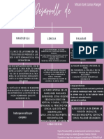 Beige Cafetería Mapa Del Sitio Diagrama