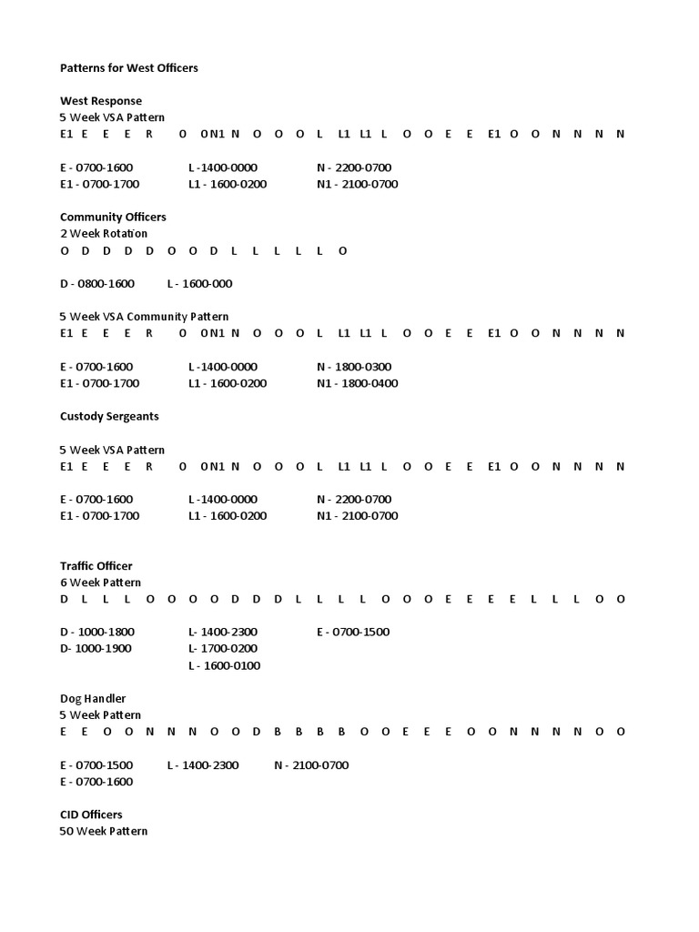 Police Shift Patterns Overview | PDF | Business