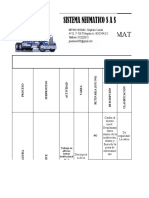 Matriz de IDPVR Personal