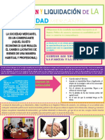 INFOGRAFIAS Disolucion y Liquidacion