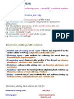 Plating: Objectives of Electroless Plating