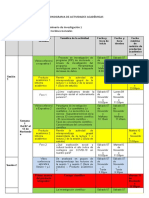 Cronograma de Actividades Virtuales Seminario de Investigacion 1  2020-2