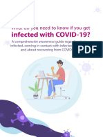 Infected With COVID-19?: What Do You Need To Know If You Get