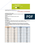 vulcoesdistribuição