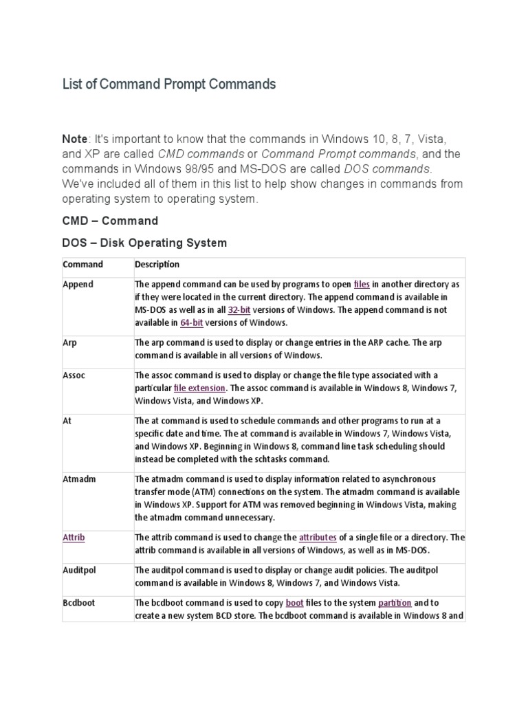 Command Prompt Commands | PDF | Microsoft Windows | Windows 7