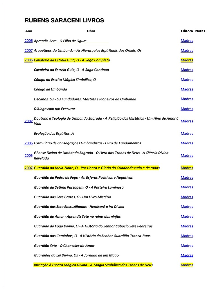 A Livros Rubens Saraceni PDF, PDF, Fés religiosas