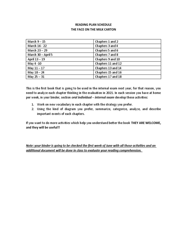 Reading Plan Schedule The Face On The Milk Carton PDF