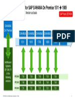 Version Interoperability For SAP S/4HANA On Premise 1511 1909