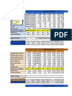 Consumo Agua Servicios Auxiliares 2020