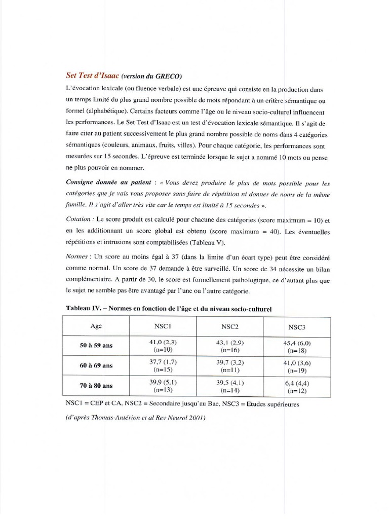Set Test PDF | PDF