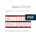 P2 Análisis Comparativo I