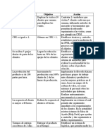 Anexo 1 - Formato Tabla de Objetivos