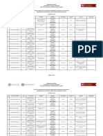 Empresas Certificadas Alturas PDF