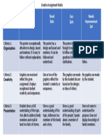 Family Tree Creative Rubric Assignment