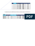 RS Power Calculator