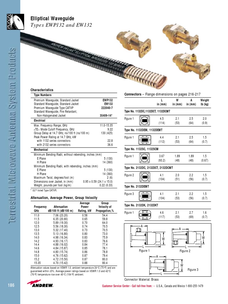 Types EWP132 and EW132: Elliptical Waveguide | PDF | Waveguide | Force