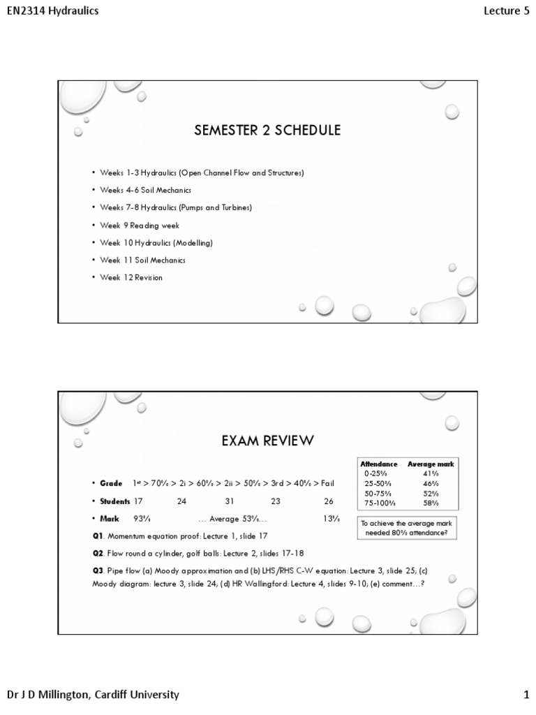 EN2314 Hydraulics - Lecture Notes 05 - 28jan20 | PDF | Fluid Dynamics ...