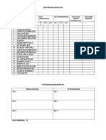 Daftar Nilai KLS 8