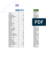 Tarea IV UAPA EXCEL-1