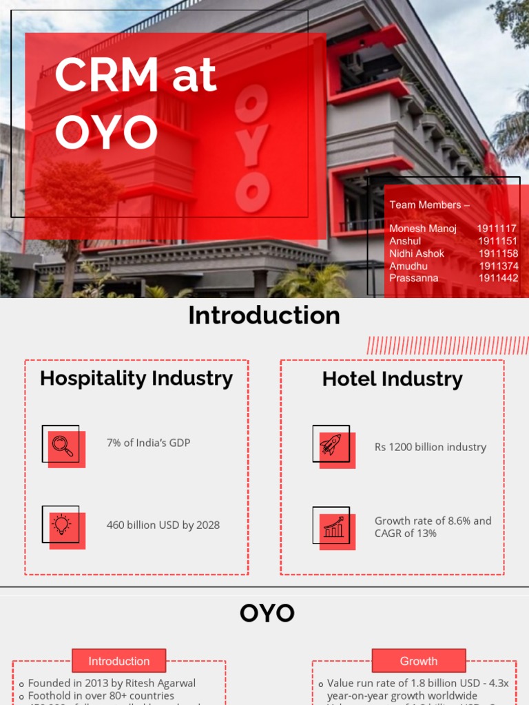 10 Oyo Group10 Pdf Pdf Customer Relationship Management Marketing