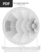 SmithChart Z.pdf