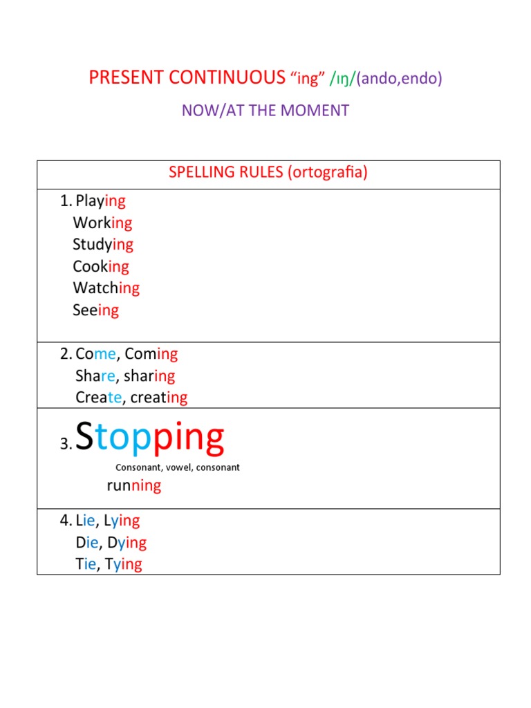 Present Continuous: 1. Play Work Study Cook Watch See 2. Co, Com Sha ...