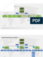 Estructura de Ventas 28 08 12 - Hipervinc