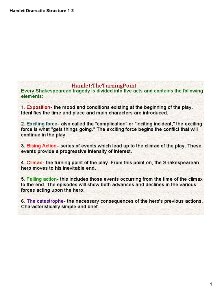 Hamlet Structure 1-3 PDF | PDF | Hamlet | Plays
