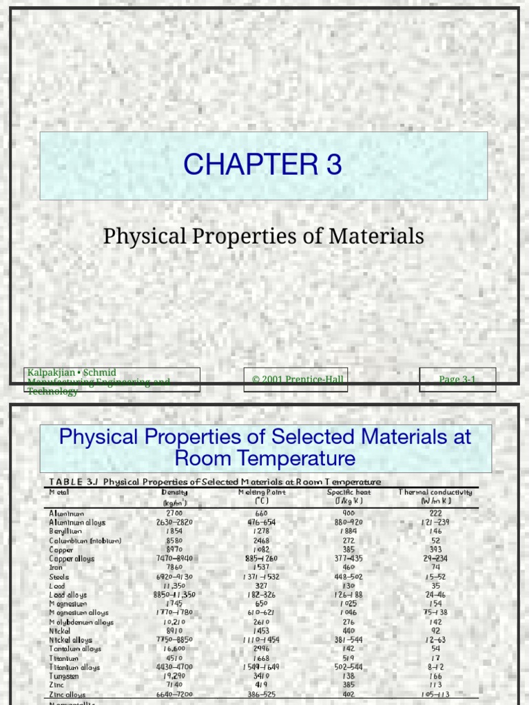 ch03 PDF | PDF | Technology & Engineering