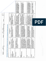 Media Pitch Rubric