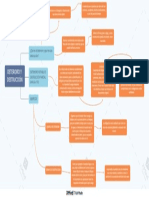 Deterioro y Destrucción PDF