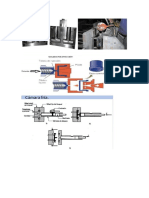 Fundicion Inyeccion Gravedad
