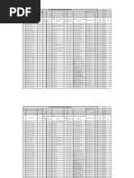 HT Cable Schedule