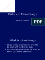 History of Microbiology