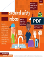 Electrical Safety Indoors PDF
