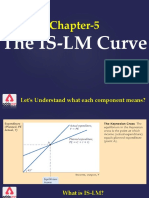 Chapter 5 IS-LM Curves Updated