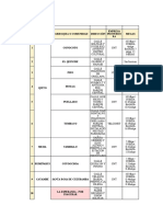 Inventario CTD 2020 Diciembre