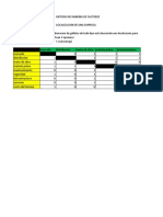 Metodo de Ranking de Factores