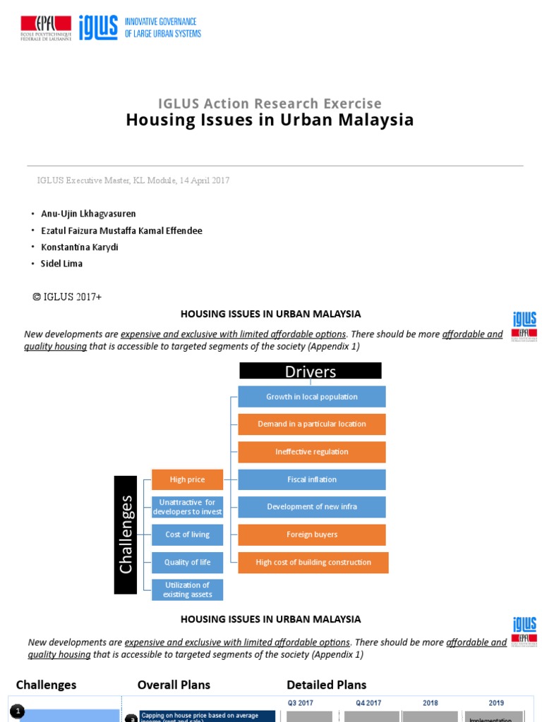 Housing Issues in Urban Malaysia: IGLUS Action Research Exercise | PDF ...