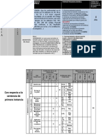 Resultados! Scribd