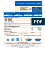 Datos Del Afiliado: Arz Meriño, No. 34 - Villa Olimpica, Santo Domingo Este