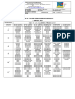 Fechas de Examenes o Pruebas Escritas Finales 1 Periodo - 2019