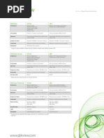 Download Especificaciones Tcnicas QlikView by DataIQ Qlikview Mexico SN48817962 doc pdf
