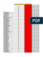 Penjelasan Tidak Lulus Sertifikasi PDF