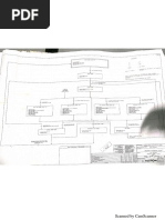 Power Distribution Pricing Guide | PDF | Switch | Relay