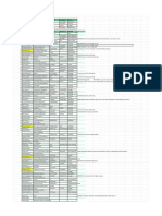 TYPES OF SECTOR - XLSX Sheet No. 2 PDF