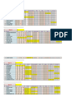 Mys 15.12 Additonal Data Sheet