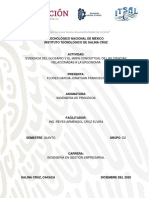 2020.Docxevidencia Del Glosario y El Mapa Conceptual de Las Ciencias Relacionadas a La Ergonomia