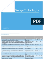 Electricity Storage Technologies: Five Minute Guide